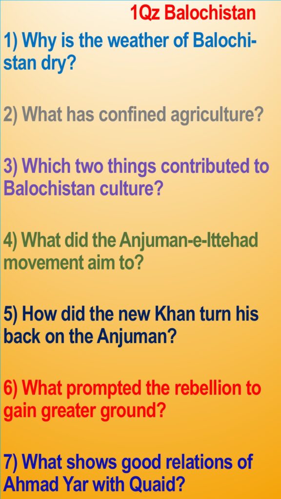 Baloch-1-576x1024 Readings